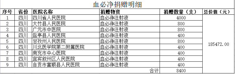 明细.png